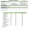 1000mg CBD Oil (30ml) - Image 4